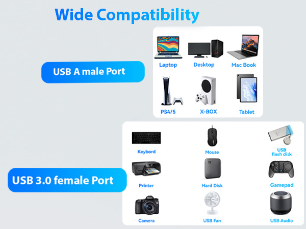 usb hub for laptop