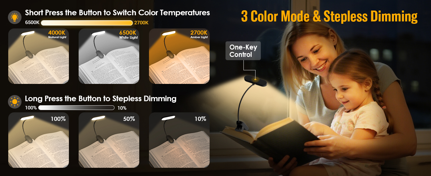 3 Color Modes ; Stepless Dimming reading light ; one-Key Control