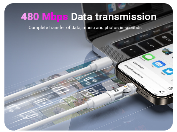 480 Mbps Data