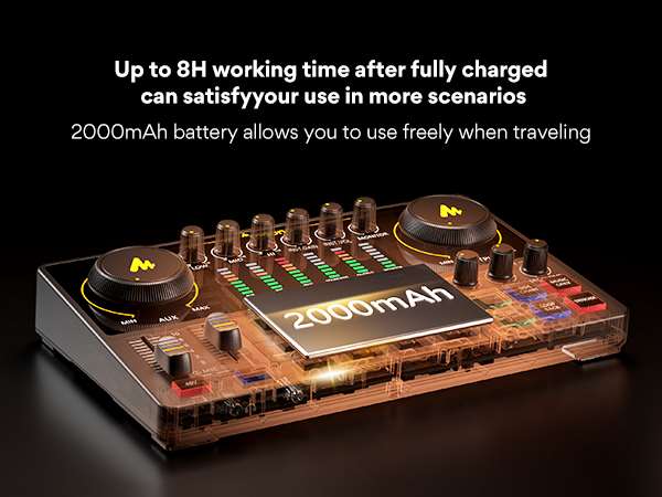 podcast equipment bundle