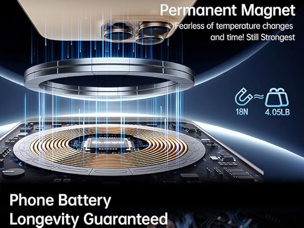  portable iphone charger fast charging magnetic phone charger battery pack portable