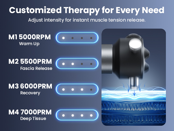 Therapy massage gun