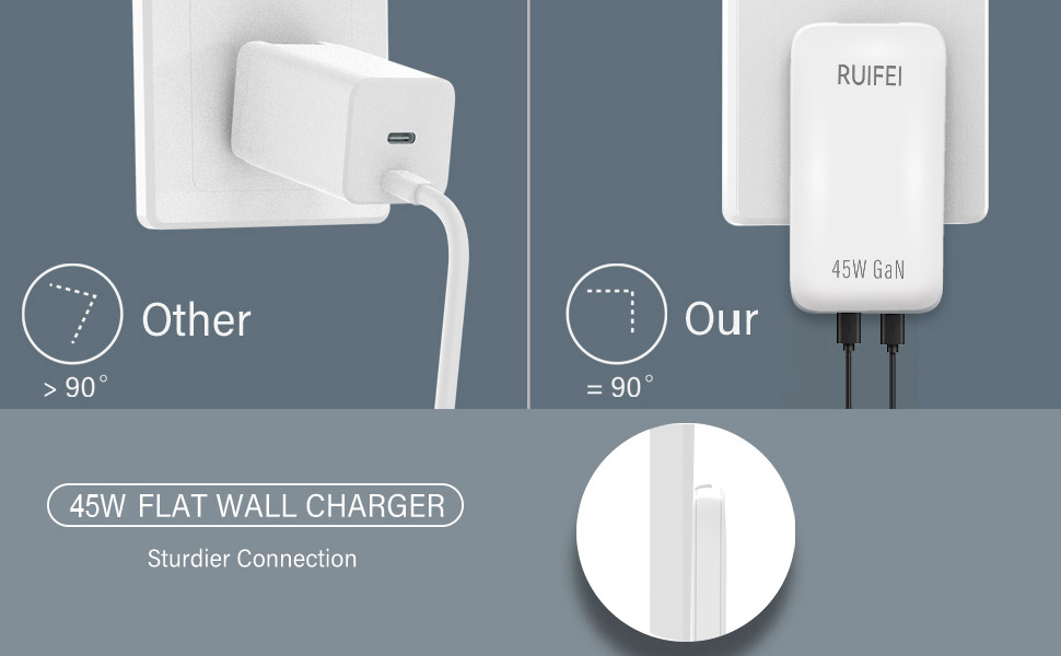 45w flat wall charger