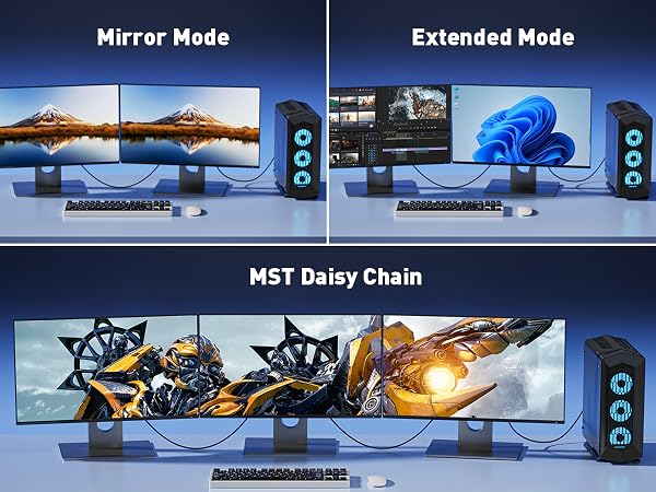 displayport cable