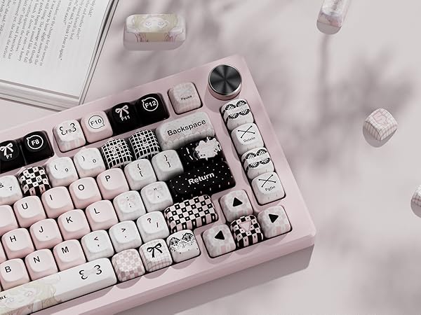 Custom Keycaps