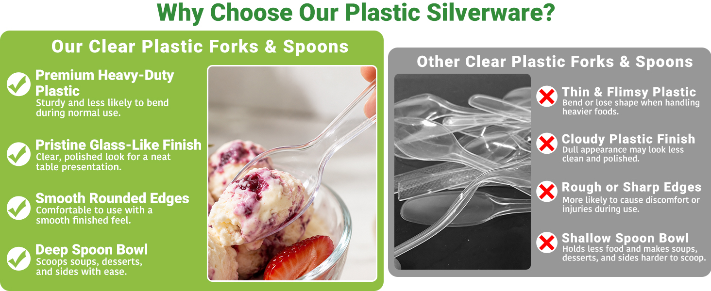 Heavy Duty Plastic Spoons &amp;amp; Forks