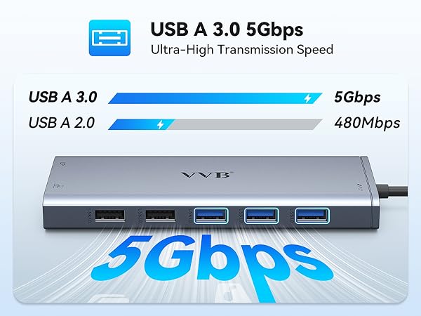 thinkpad docking station