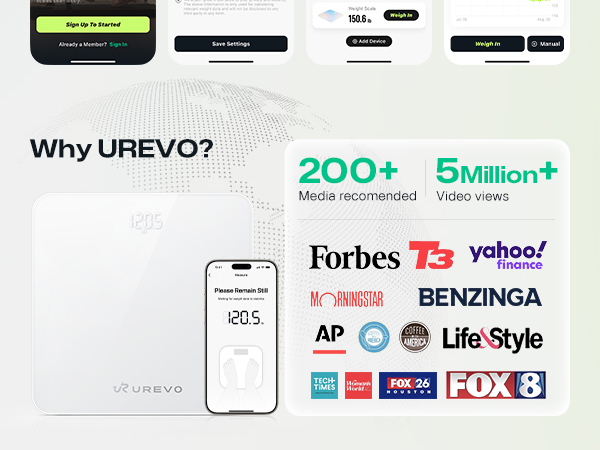 Smart Scale for Body Weight