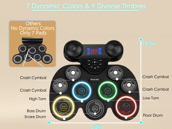 7 Dynamic Colors