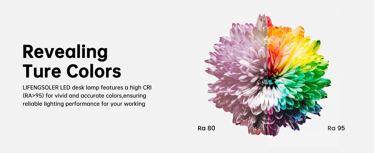 desk lights for home office