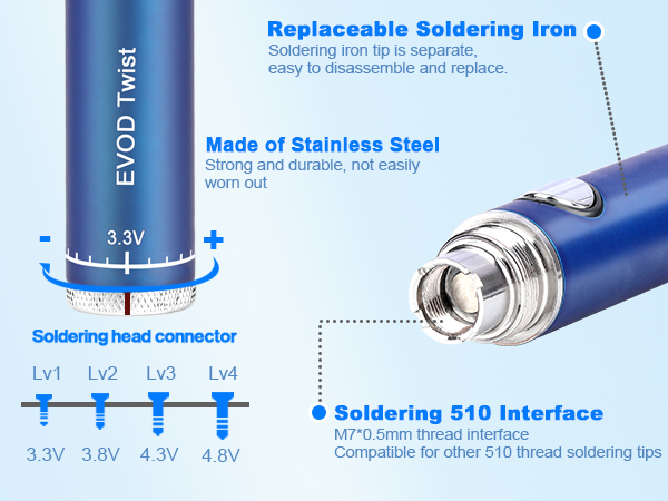 cordless soldering iron kit portable