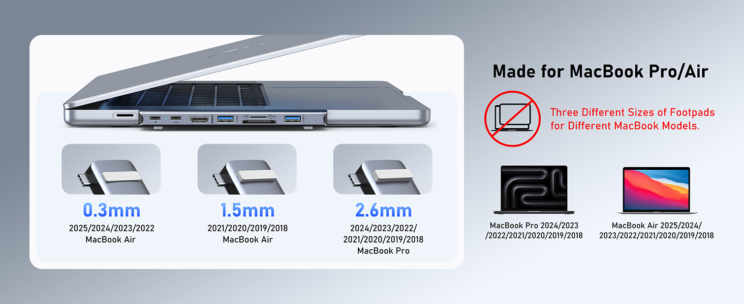 USB-C Hub for MacBook