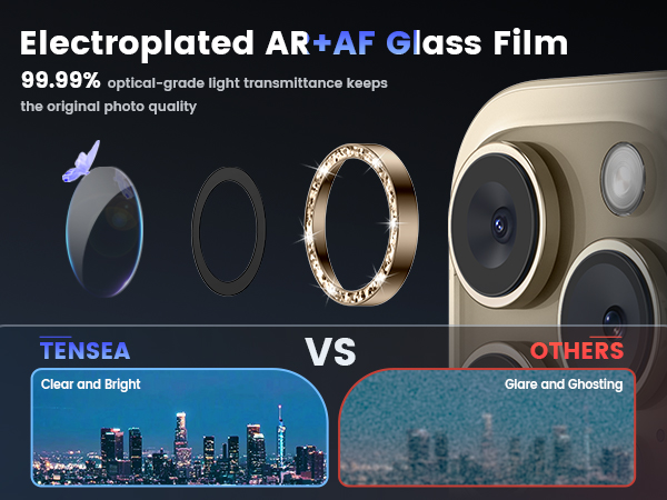 Electroplated Glass Film