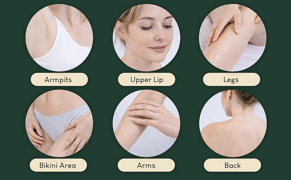 Applicable Body Parts