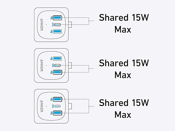 Two-Port Charging