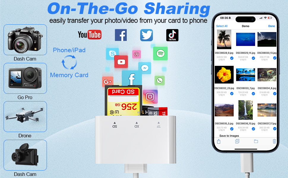 sd card reader for iphone