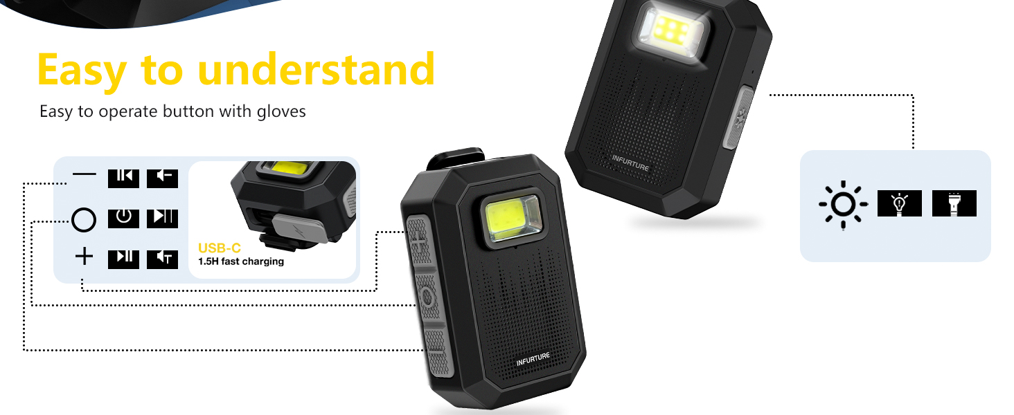 Waterproof Clip-On Portable Speaker