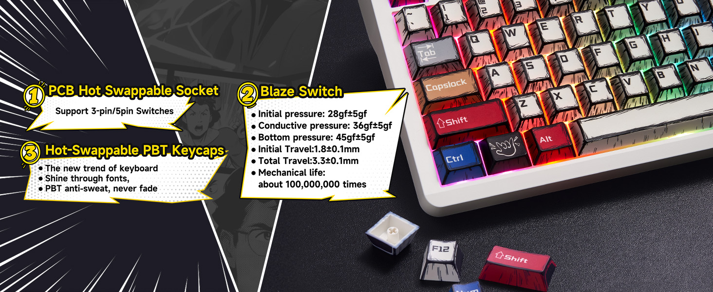 Hot swappable Keyboard