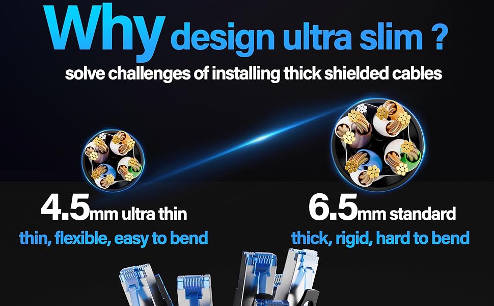 cat6 slim patch cables