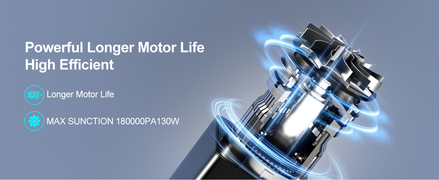 Car Vacuum Portable Cordless Electric Compressed Air Duster 2-in-1 Handheld Rechargeable Air Blower