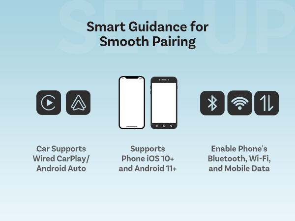 2026 Upgrade Ottocast Mini Cube, 2-in-1 Wireless CarPlay &amp; Android Auto Adapter