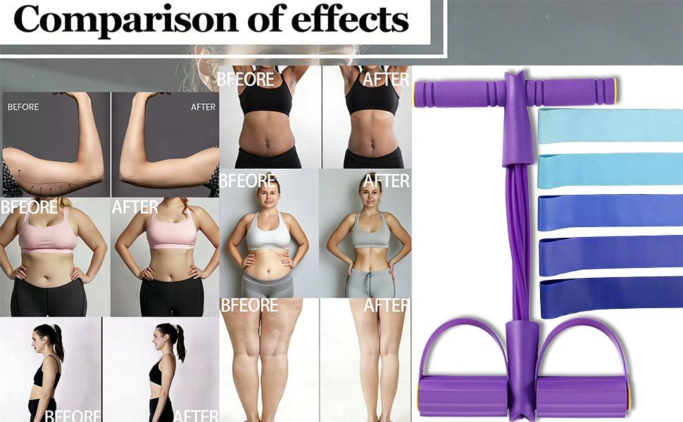 Pedal Resistance Bands