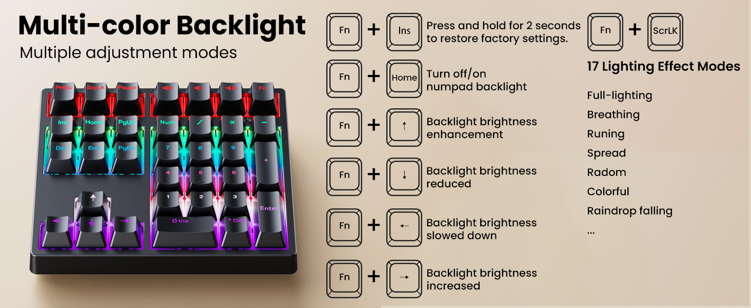 Mechanical Number Pad