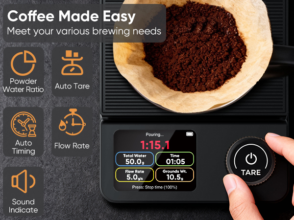 coffee scale