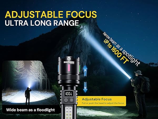 ESGREEN RECHARGEABLE FLASHLIGHTS HIGH LUMENS