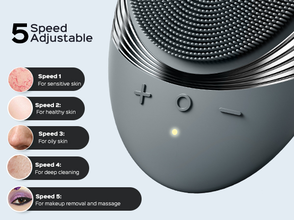 face scrubber for men