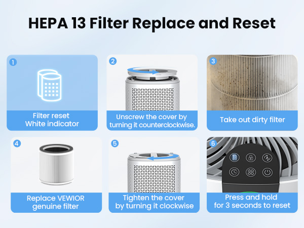 hepa air filter