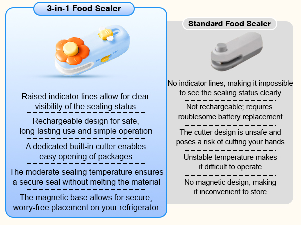 snack bag sealer heat sealer machine portable bag sealer mini