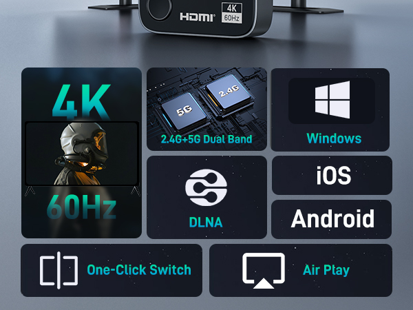 wireless hdmi dongle