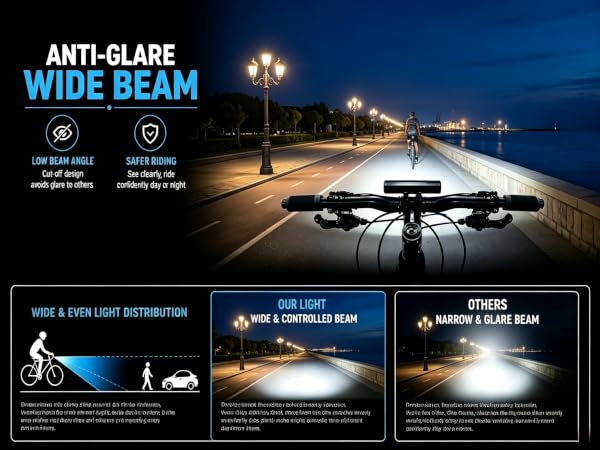 bicycle lights