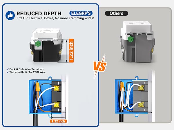 gfci outlet WR 15 WH