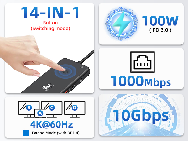13 in 1 USB C Docking Station