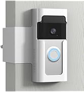 Anti Theft Ring Doorbell Mount: White Ring Doorbell Door Mount Blink Camera Holder for Apartment ...