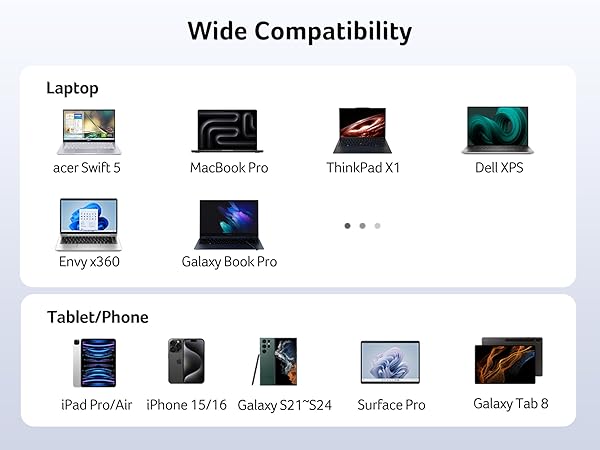 usb c to dual hdmi adapter