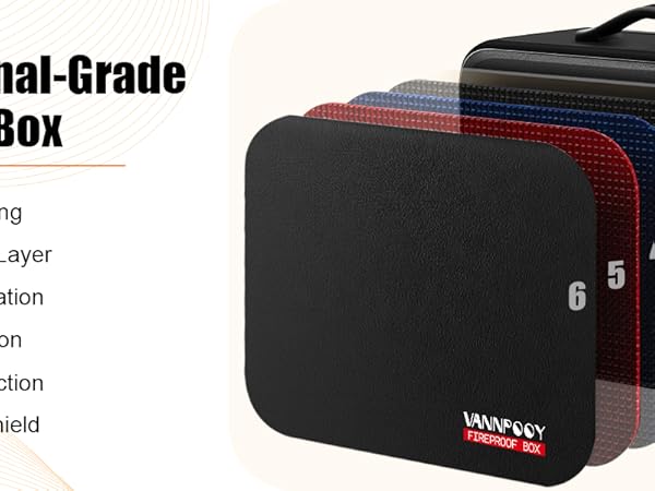 fireproof document box