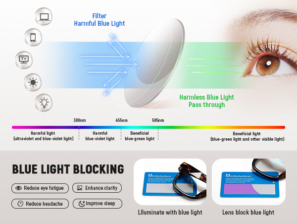 blue light glasses for woman