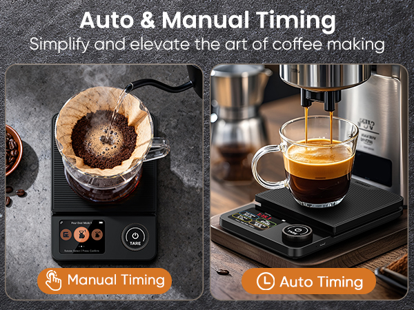 coffee scale