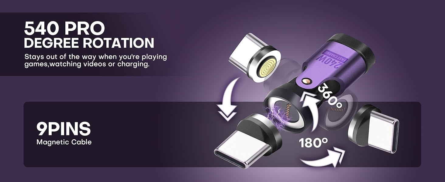 Magnetic USB C Adapter