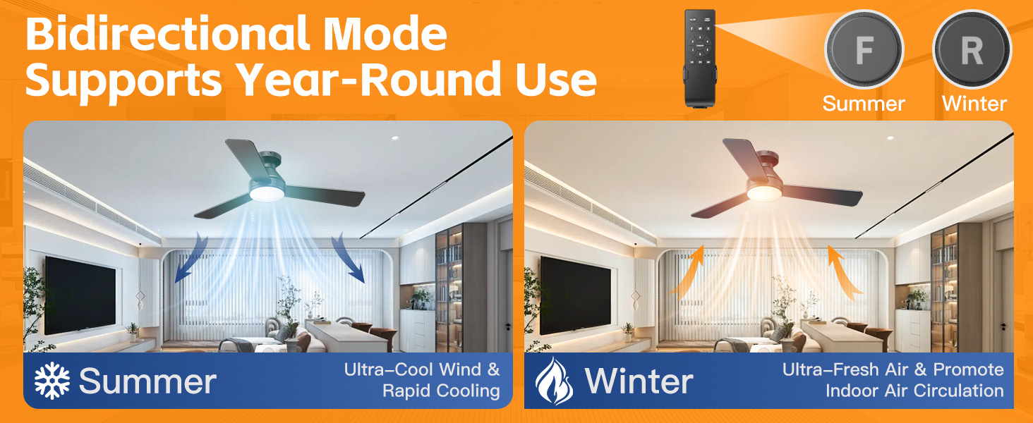 ceiling fans with lights and remote
