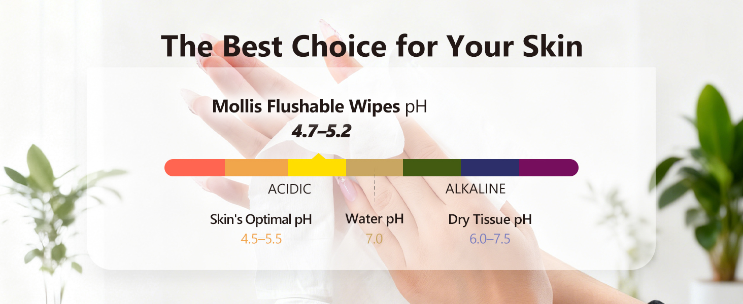 Flushable wipes