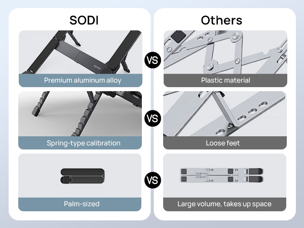 laptop stand foldable