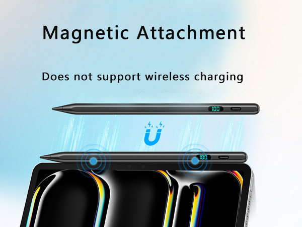 Magnetic Attachment