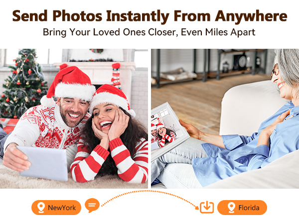 Send Photos Instantly From Anywhere