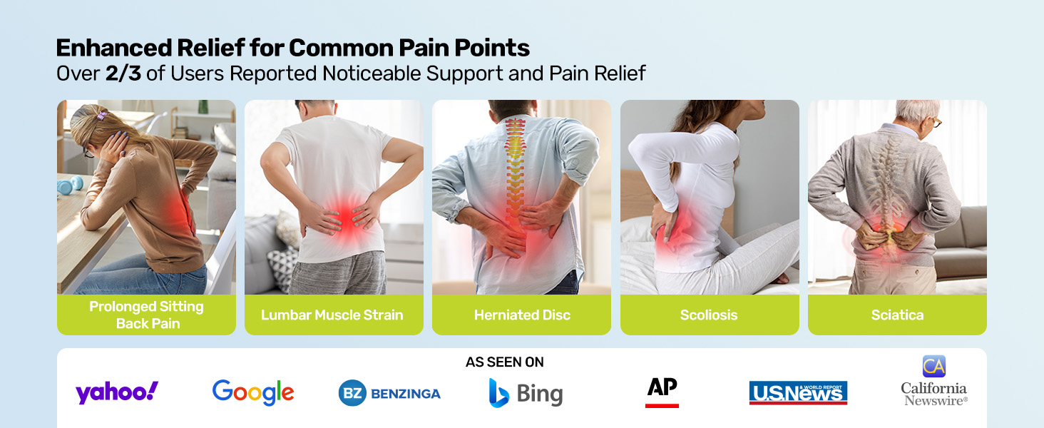 Easy to Put On/Off Lumbar Support Belt