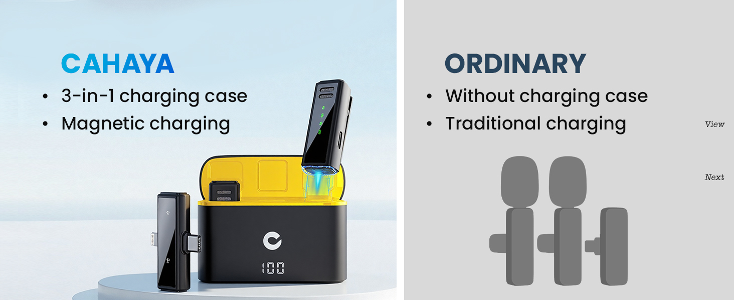 3-in-1 Wireless Microphone