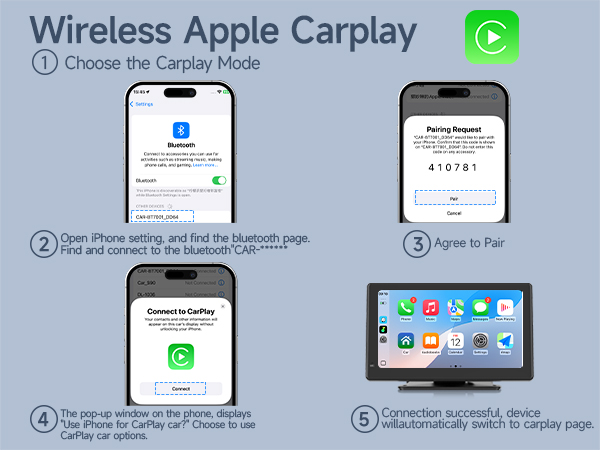 Wireless portable carplay